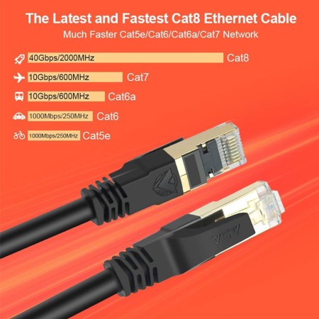كيبل شبكة ASA CAT8 Shielded Patch Cable, بطول 3 متر, سرعة نقل بيانات تصل إلى 40Gbps, تردد يصل إلى 2000MHz, موصلات RJ45 مطلية بالذهب لتعزيز جودة الاتصال - أسود