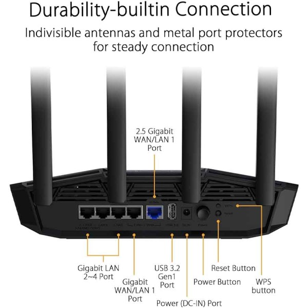 Router  ASUS TUF GAMING BE3600 WiFi 7 (TUF-BE3600) ,2.4GHz up to 688 Mbps ,5GHz up to 2882 Mbps ,Quad-core 2.0GHz CPU