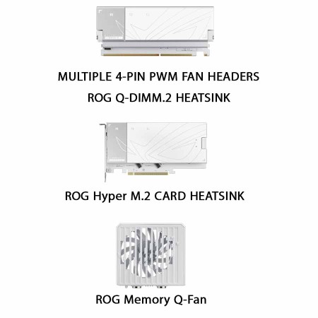MOTHERBOARD ASUS ROG Crosshair X870E Glacial, WIFI 7, AM5 Chipset, 24+2+2 power stages, PCIe 5.0, Up to 7× M.2 slots - White MOTHERBOARD ASUS ROG Crosshair X870E Glacial, WIFI 7, AM5 Chipset, 24+2+2 power stages, PCIe 5.0, Up to 7× M.2 slots - White