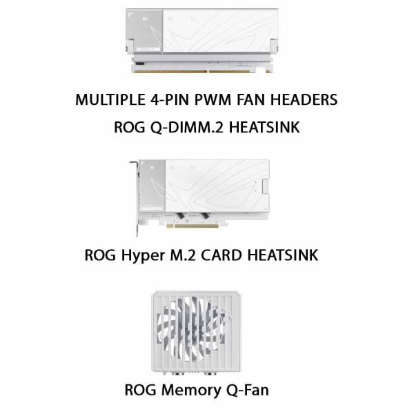 لوحة أم احترافية  ASUS ROG Crosshair X870E Glacial, مقاس E-ATX, مع مقبس AM5, تدعم إضاءة AURA Sync RGB, فتحات توسعة PCIe 5.0 وPCIe 4.0, اتصال لاسلكي  Wi-Fi 7 + BT 5.4 - أبيض