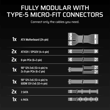 مزود طاقة CORSAIR RM750x SHIFT 750W Fully Modular Power Supply بتصميم Fully Mod،مع كفاءة 80 PLUS Gold، ويتميز بتصميم توصيل جانبي SHIFT لسهولة إدارة الكابلات - اسود مزود طاقة CORSAIR RM750x SHIFT 750W Fully Modular Power Supply بتصميم Fully Mod،مع كفاءة 80 PLUS Gold، ويتميز بتصميم توصيل جانبي SHIFT لسهولة إدارة الكابلات - اسود