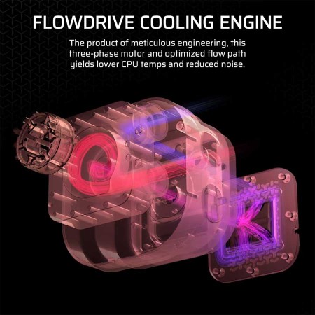 مبرد معالج سائل Corsair iCUE LINK TITAN 420 RX RGB 420mm AIO، ثلاث مراوح RX140 RGB، نظام iCUE LINK، مضخة ثلاثية الطور – اسود مبرد معالج سائل Corsair iCUE LINK TITAN 420 RX RGB 420mm AIO، ثلاث مراوح RX140 RGB، نظام iCUE LINK، مضخة ثلاثية الطور – اسود
