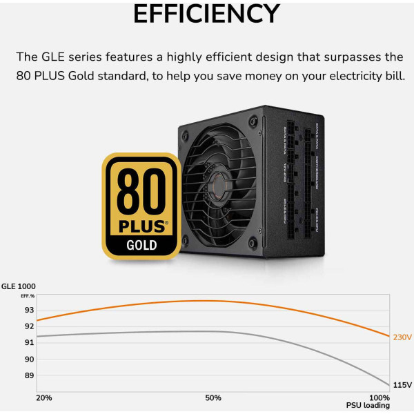 Power Supply COUGAR GLE 1000W 80+ Gold Fully Modular   ATX 3.1  PCIe 5.0 Ready
