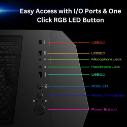 كيس ألعاب GAMDIAS ATHENA M6 LITE Mesh – متوسط الحجم مع زجاج مقسّى و4 مراوح ARGB كيس ألعاب GAMDIAS ATHENA M6 LITE Mesh – متوسط الحجم مع زجاج مقسّى و4 مراوح ARGB