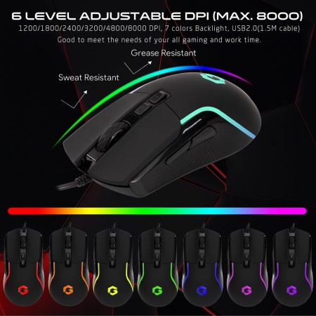 GAMEON  Gaming Bundle  MECHANICHAL KEYBOARD MOUSE HEADESET  MOUSEPAD 4 IN 1 COMBO - BLACK