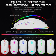  AiO Gaming Bundle  GAMEON  KEYBOARD|MOUSE HEADEST   MOUSEPAD 4 IN 1 COMBO - White