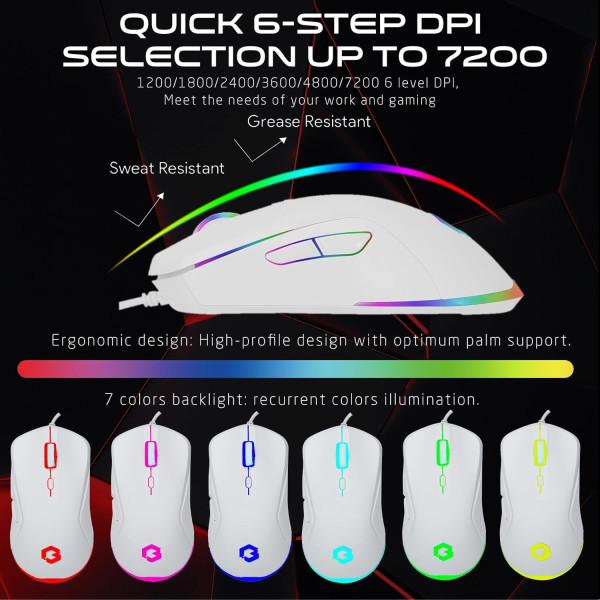 AiO Gaming Bundle GAMEON KEYBOARD|MOUSE HEADEST MOUSEPAD 4 IN 1 COMBO - White AiO Gaming Bundle GAMEON KEYBOARD|MOUSE HEADEST MOUSEPAD 4 IN 1 COMBO - White
