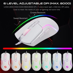 GAMEON AiO Gaming Bundle MECHANICHAL KEYBOARD MOUSE|HEADEST MOUSEPAD 4 IN 1 COMBO - WHITE GAMEON AiO Gaming Bundle MECHANICHAL KEYBOARD MOUSE|HEADEST MOUSEPAD 4 IN 1 COMBO - WHITE