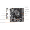مذر بورد  GIGABYTE B760M DS3H AX DDR5 مزودة بتقنية Wi-Fi 6E – مقبس LGA 1700