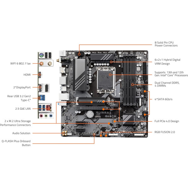 مذر بورد  GIGABYTE B760M DS3H AX DDR5 مزودة بتقنية Wi-Fi 6E – مقبس LGA 1700