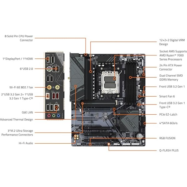Motherboard GIGABYTE B650 EAGLE AX ,AMD Ryzen™ processors with AM5 socket ,Factor ATX ,Built-in Wi-Fi 6E - Black Motherboard GIGABYTE B650 EAGLE AX ,AMD Ryzen™ processors with AM5 socket ,Factor ATX ,Built-in Wi-Fi 6E - Black