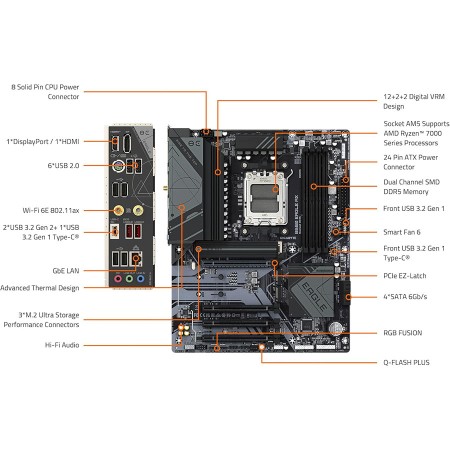 لوحة أم GIGABYTE B650 EAGLE AX، تدعم معالجات AMD Ryzen™ بمنفذ AM5، عامل الشكل ATX، مزودة بشبكة Wi-Fi 6E مدمجة – اسود لوحة أم GIGABYTE B650 EAGLE AX، تدعم معالجات AMD Ryzen™ بمنفذ AM5، عامل الشكل ATX، مزودة بشبكة Wi-Fi 6E مدمجة – اسود