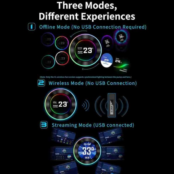Lian-Li Hydroshift II LCD-C360N Fanless Cooler, 2.1" IPS Display, Aluminum Alloy Radiator Material, Black
