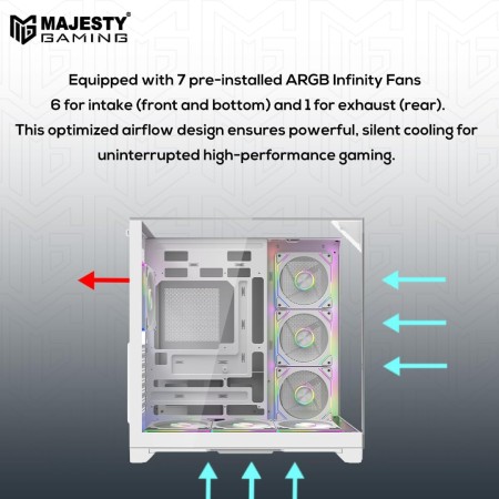 كيس كمبيوتر MAJESTY XSPACE 006 ARGB – أبيض | 7 مراوح ARGB | زجاج حراري | دعم ATX كيس كمبيوتر MAJESTY XSPACE 006 ARGB – أبيض | 7 مراوح ARGB | زجاج حراري | دعم ATX