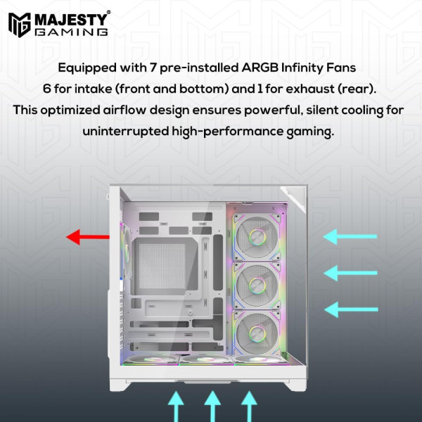 كيس كمبيوتر  MAJESTY XSPACE 006 ARGB – أبيض | 7 مراوح ARGB | زجاج حراري | دعم ATX