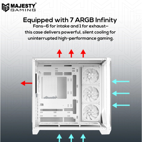 كيس كمبيوترMAJESTY BOULEVARD 008 ARGB – أبيض 7 مراوح ARGB  زجاج حراري  دعم لوحات ATX