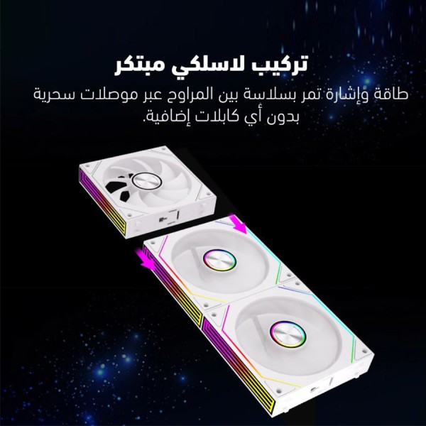 مراوح MAJESTY PRISM, ب 3 مراوح مقاس 120مم, تصميم Building Block لتوصيل المراوح معًا بكابل واحد فقط, إضاءة ARGB قابلة للمزامنة, تحكم PWM - أبيض