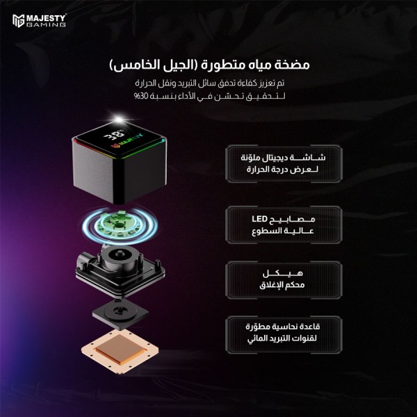 Liquid CPU Cooler MAJESTY CLD-301-B 360mm ARGB ,Customizable ARGB lighting ,digital display ,Durable, anti-leak cooling tube - Black