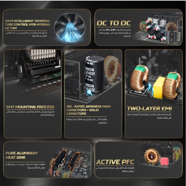 مزود الطاقة MAJESTY MPS850-G01, بقدرة 850 واط, شهادة كفاءة 80 PLUS Gold, تصميم معياري بالكامل Fully Modular, متوافق مع معيار ATX 3.1, دعم PCIe 5, مروحة تبريد هادئة - أسود