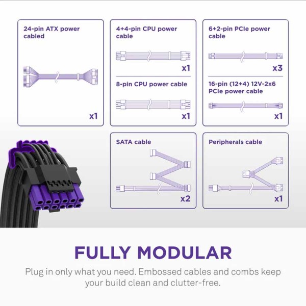 مزود الطاقة NZXT C1000 Gold Core، كامل الفواصل (Full Modular)، يدعم معيار ATX 3.1، قدرة قصوى 1000 واط، موصل جاهز PCIe 5.1 – اسود