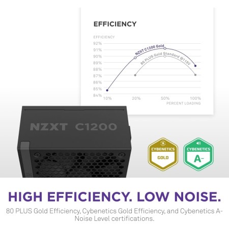 مزود طاقة احترافي بقدرة 1200 واط, NZXT C1200, كفاءة 80 PLUS Gold, مطابق لمعيار ATX 3.1, كابلات قابلة للفصل بالكامل لتسهيل التركيب وتنظيم الكابلات - أسود مزود طاقة احترافي بقدرة 1200 واط, NZXT C1200, كفاءة 80 PLUS Gold, مطابق لمعيار ATX 3.1, كابلات قابلة للفصل بالكامل لتسهيل التركيب وتنظيم الكابلات - أسود