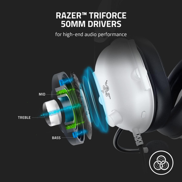 سماعة الألعاب Razer BlackShark V2 X الإصدار الأبيض بصوت محيطي 7.1 – أبيض سماعة الألعاب Razer BlackShark V2 X الإصدار الأبيض بصوت محيطي 7.1 – أبيض
