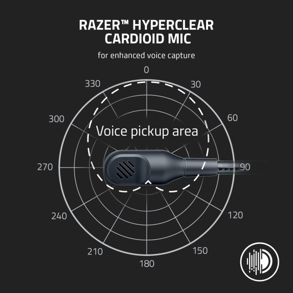 سماعة الألعاب Razer BlackShark V2 X الإصدار الأبيض بصوت محيطي 7.1 – أبيض سماعة الألعاب Razer BlackShark V2 X الإصدار الأبيض بصوت محيطي 7.1 – أبيض