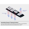 Samsung 9100 PRO 8TB PCIe 5.0 NVMe M.2 SSD ,up to 14700MB/s ,V NAND TLC ,TRIM and SMART ,PCIe 5.0