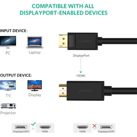 كابل DisplayPort إلى HDMI بطول 3 أمتار UGREEN