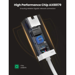 محول من من USB 3.0 إلى إيثرنت يوجرين محول من من USB 3.0 إلى إيثرنت يوجرين