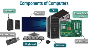 للمبتدئين: كل ما تحتاج معرفته عن مكونات الكمبيوتر الأساسية