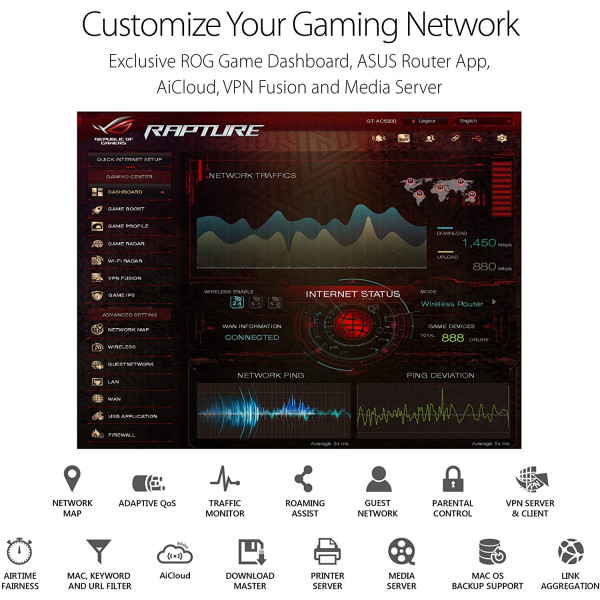 ASUS ROG RAPTURE GT-AC5300 EXTREME GAMING ROUTER