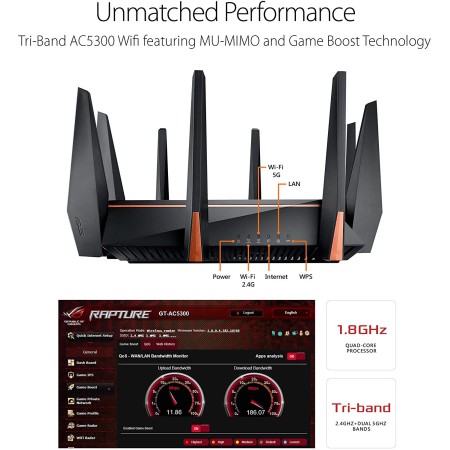 ASUS ROG RAPTURE GT-AC5300 EXTREME GAMING ROUTER - أسوس راوتر ASUS ROG RAPTURE GT-AC5300 EXTREME GAMING ROUTER - أسوس راوتر