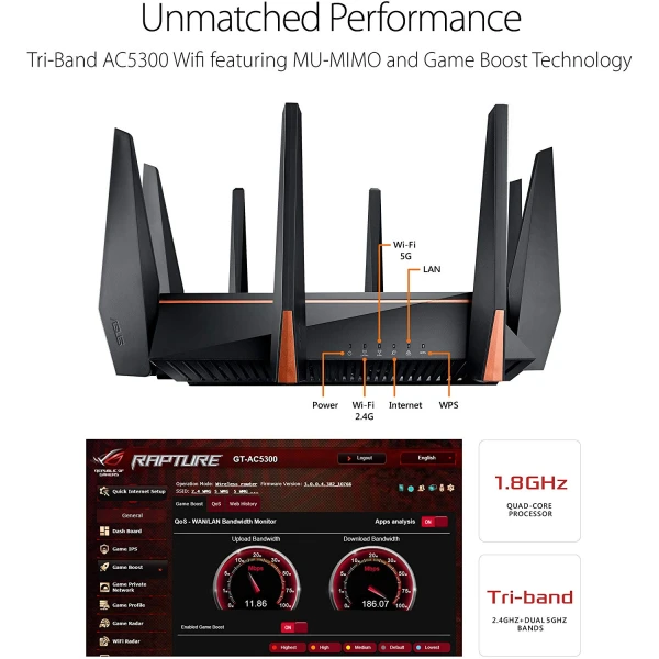 ASUS ROG RAPTURE GT-AC5300 EXTREME GAMING ROUTER ASUS ROG RAPTURE GT-AC5300 EXTREME GAMING ROUTER