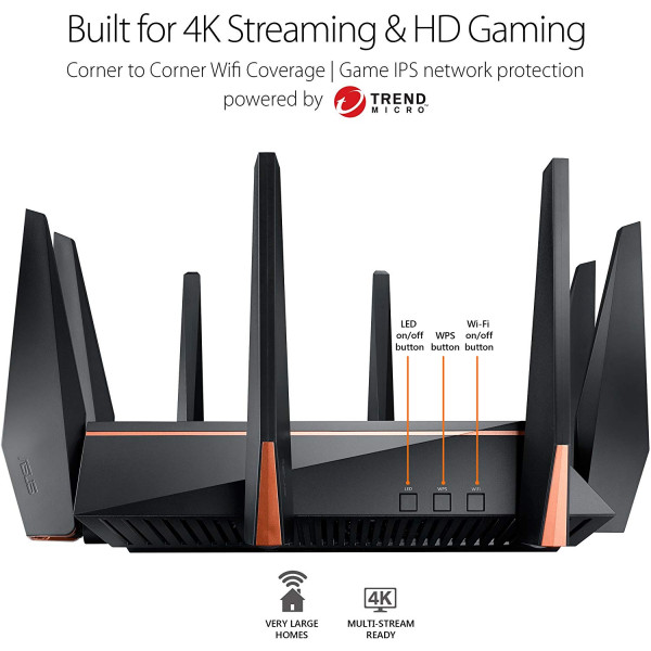 ASUS ROG RAPTURE GT-AC5300 EXTREME GAMING ROUTER