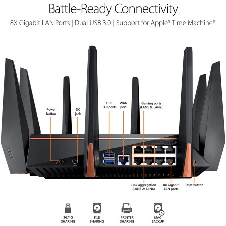 ASUS ROG RAPTURE GT-AC5300 EXTREME GAMING ROUTER - أسوس راوتر ASUS ROG RAPTURE GT-AC5300 EXTREME GAMING ROUTER - أسوس راوتر