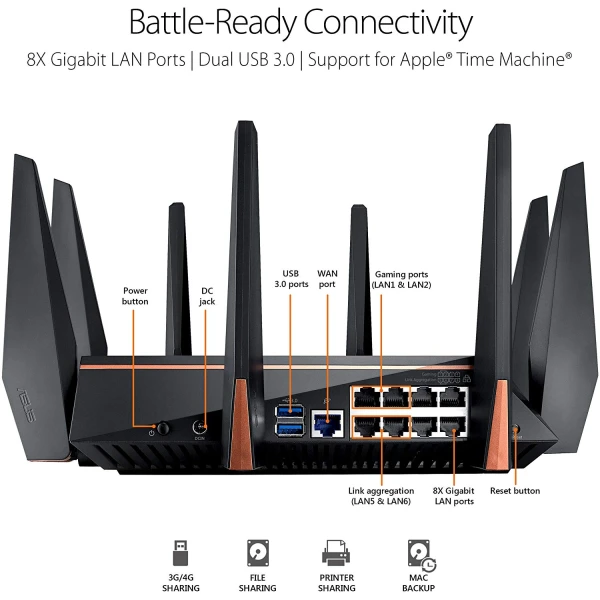 ASUS ROG RAPTURE GT-AC5300 EXTREME GAMING ROUTER ASUS ROG RAPTURE GT-AC5300 EXTREME GAMING ROUTER
