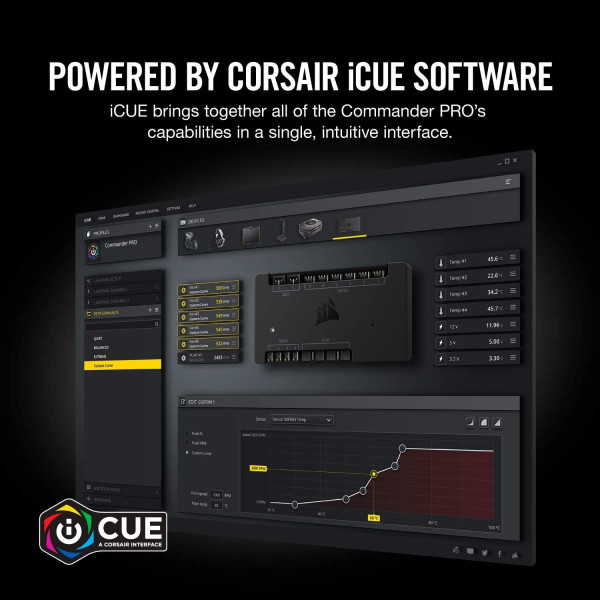 CORSAIR iCUE Commander PRO Smart RGB Lighting and Fan Speed Controller CORSAIR iCUE Commander PRO Smart RGB Lighting and Fan Speed Controller