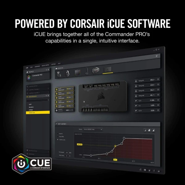 CORSAIR iCUE Commander PRO Smart RGB Lighting and Fan Speed Controller CORSAIR iCUE Commander PRO Smart RGB Lighting and Fan Speed Controller