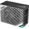ASUS ROG THOR 1000P2 Gaming Platinum II OLED Power Supply 1000w Fully Modular