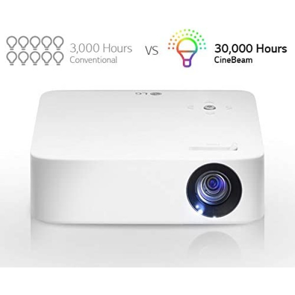 LG PH30N Portable CineBeam Projector with connectivity Bluetooth sound, Built-in Battery, and Screen Share LG PH30N Portable CineBeam Projector with connectivity Bluetooth sound, Built-in Battery, and Screen Share