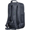 RAZER CONCOURSE PRO 17.3 BACKPACK RAZER CONCOURSE PRO 17.3 BACKPACK