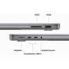 Apple 14.2 inch Macbook Pro 2023 M3 8GB Ram 1TB - Space Gray Apple 14.2 inch Macbook Pro 2023 M3 8GB Ram 1TB - Space Gray