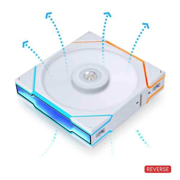 LIAN LI UNI FAN TL 120 RGB Reverse Blade 3x120mm Case Fan - White LIAN LI UNI FAN TL 120 RGB Reverse Blade 3x120mm Case Fan - White