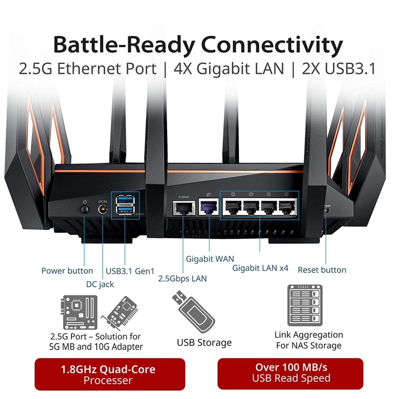 ASUS ROG RAPTURE GT-AX11000 Tri-band WiFi 6 Gaming Router