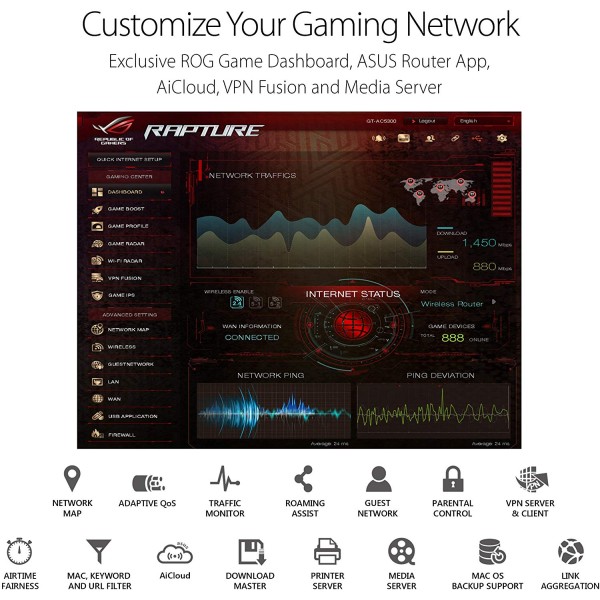 ASUS ROG RAPTURE GT-AC5300 EXTREME GAMING ROUTER - أسوس راوتر